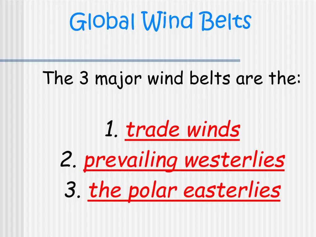 global wind belts