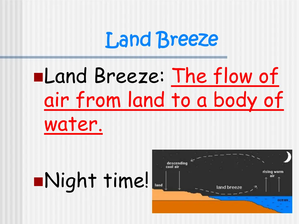 land breeze land breeze