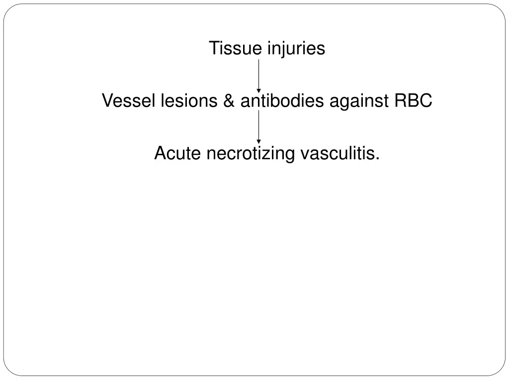 tissue injuries