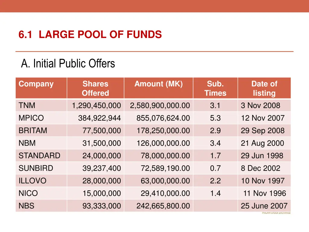 6 1 large pool of funds