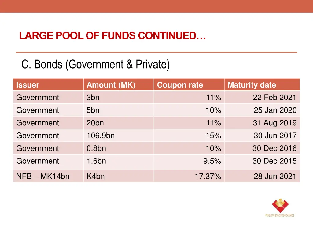 large pool of funds continued 1