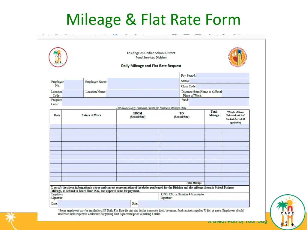 mileage flat rate form