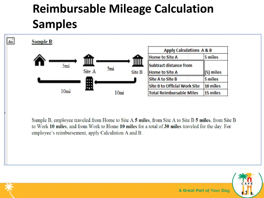 reimbursable mileage calculation samples 1