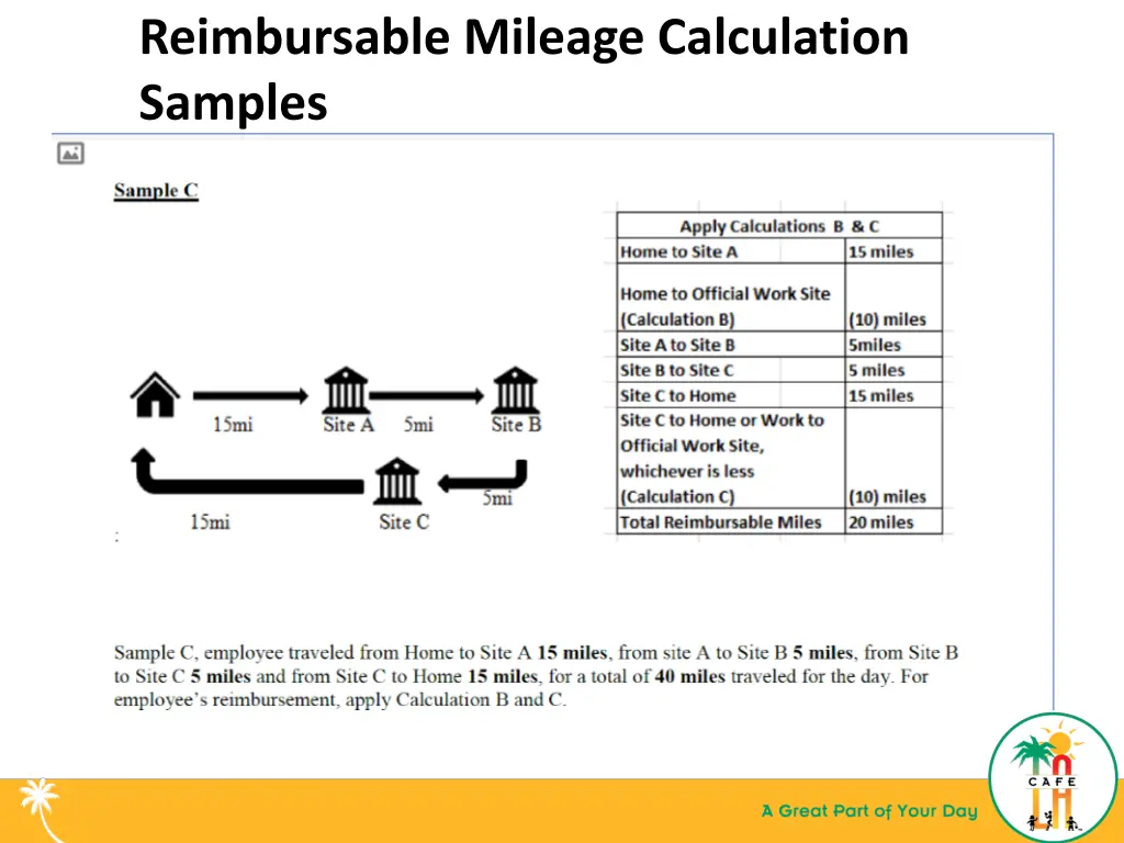 reimbursable mileage calculation samples 2