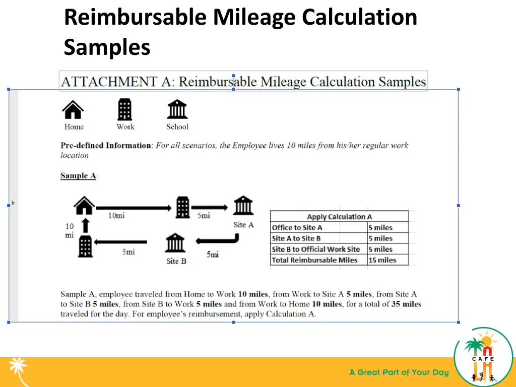 reimbursable mileage calculation samples