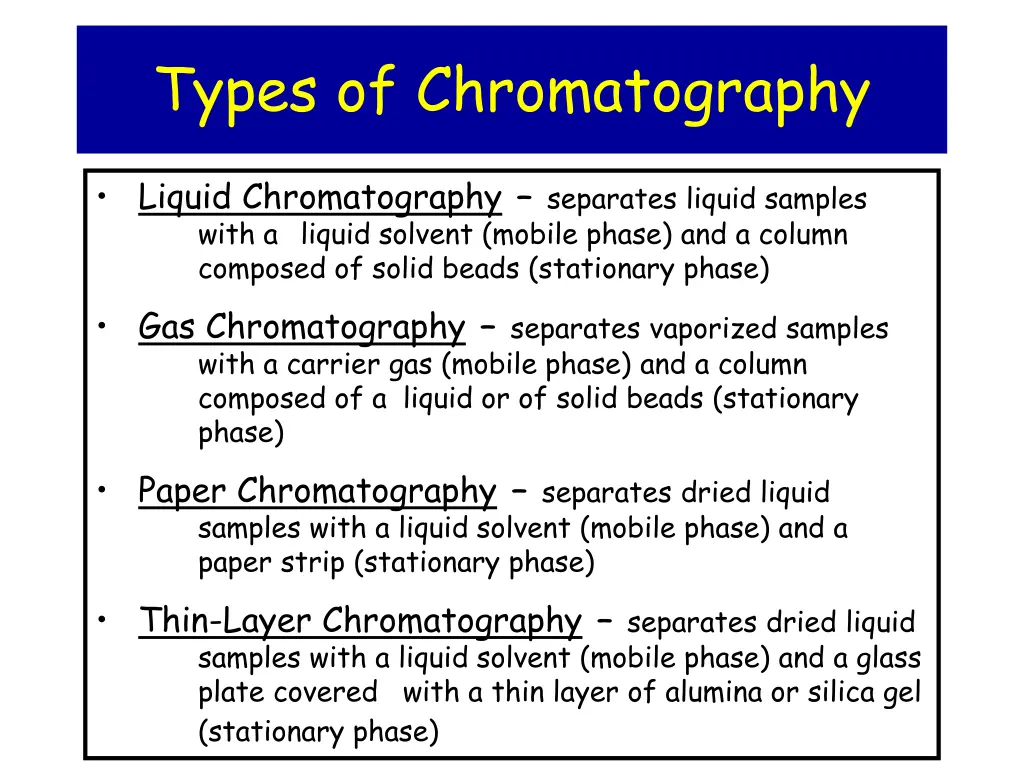 types of chromatography