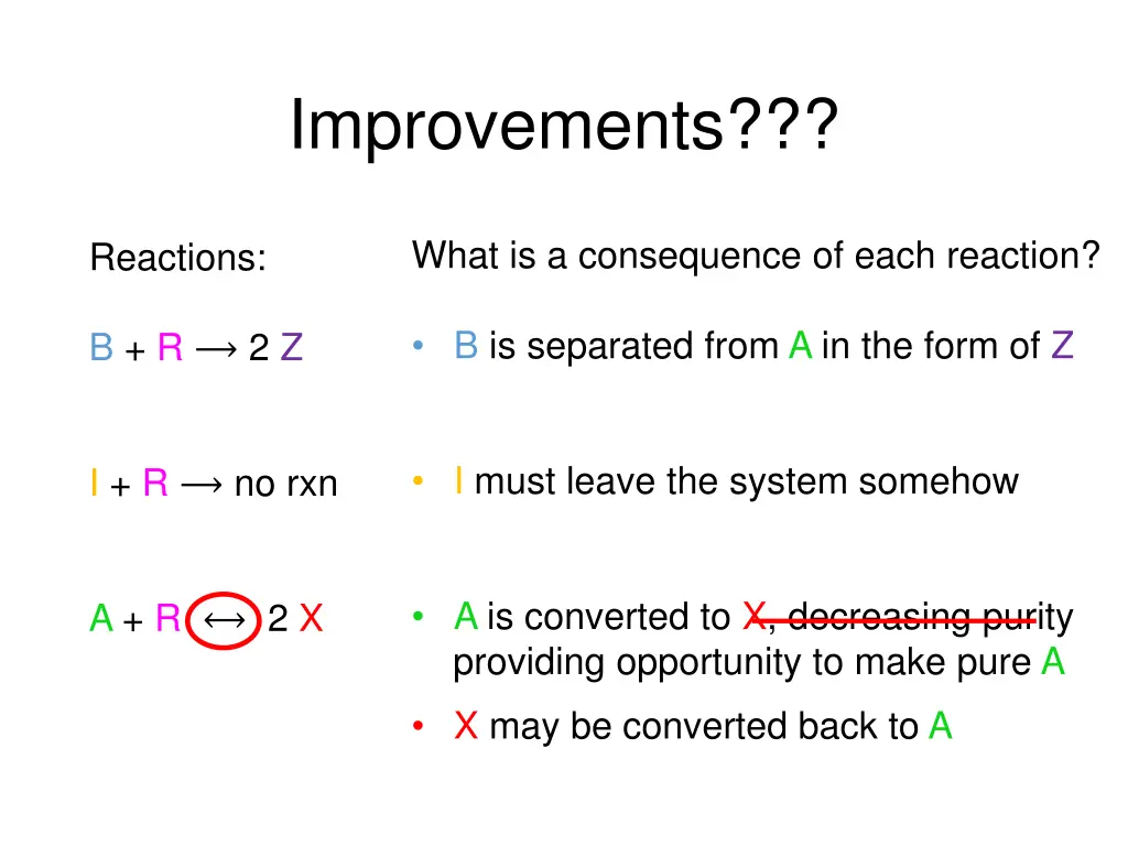 improvements