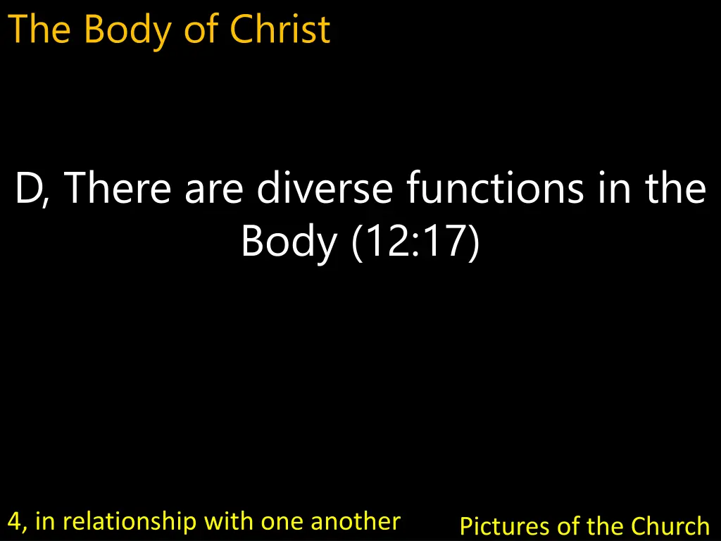 the body of christ 21