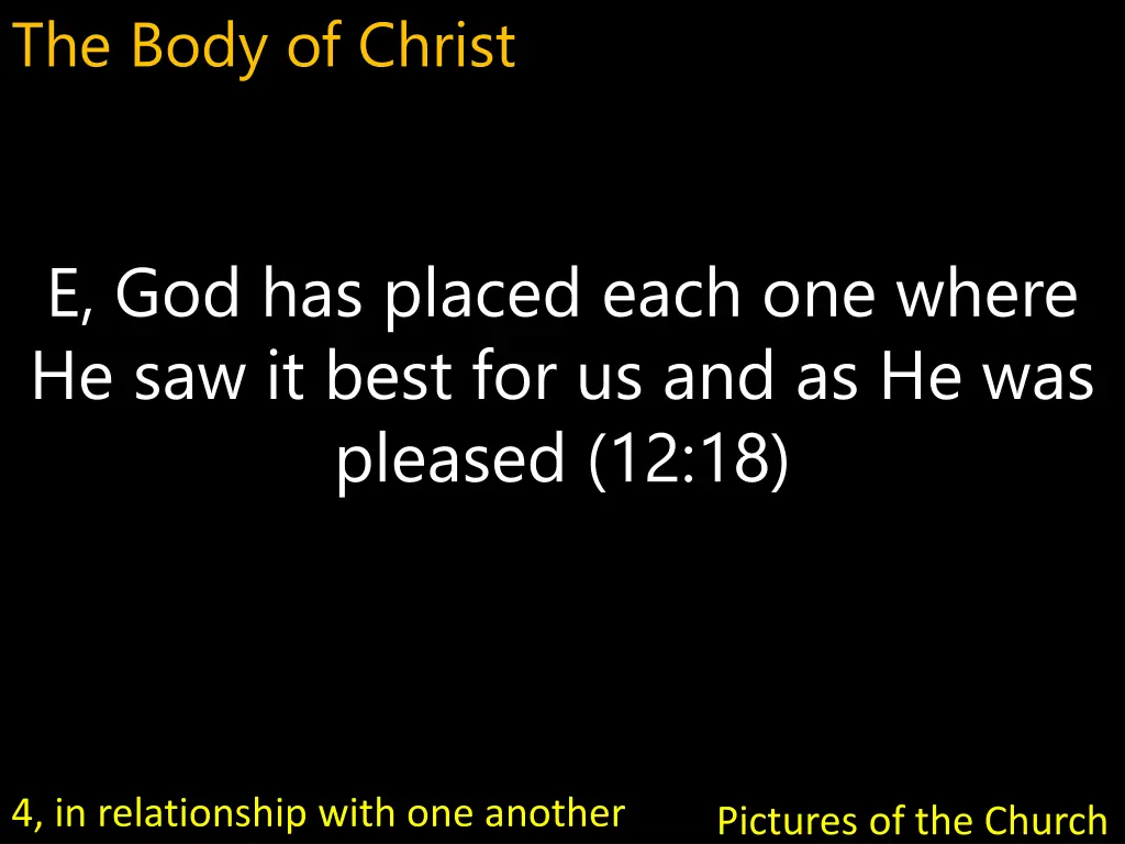 the body of christ 22