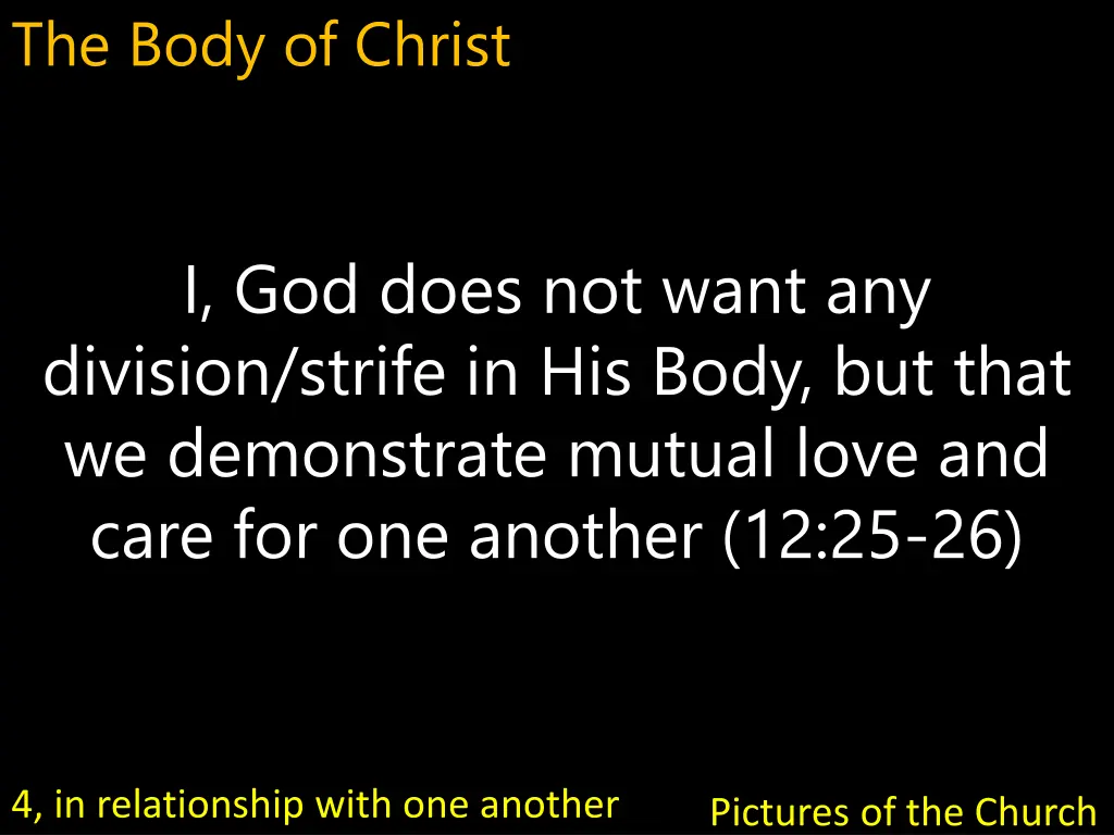 the body of christ 27