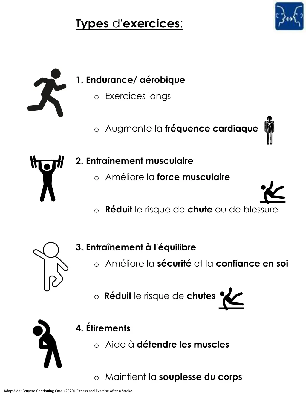 types d exercices