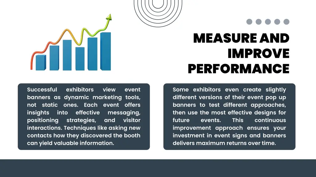 measure and improve performance