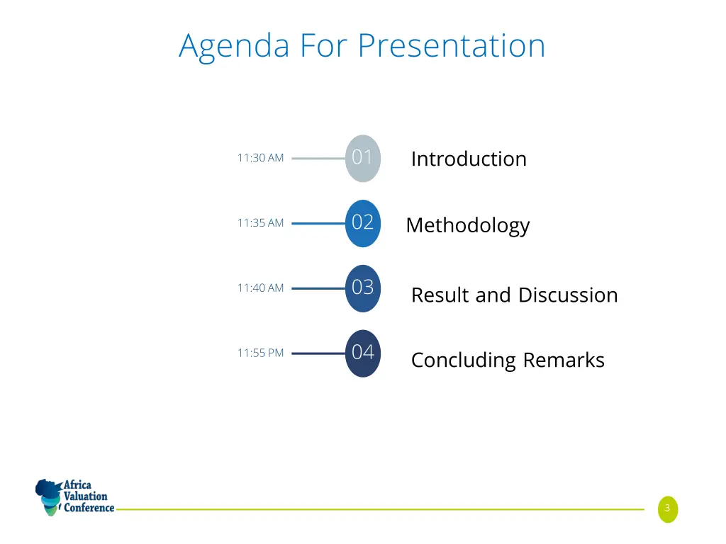 agenda for presentation