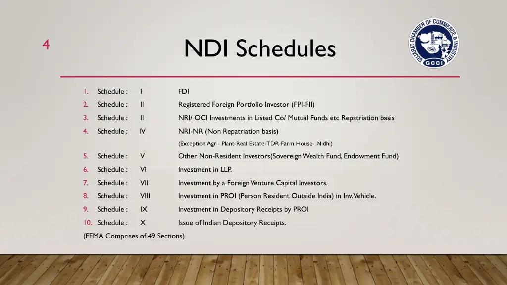 ndi schedules