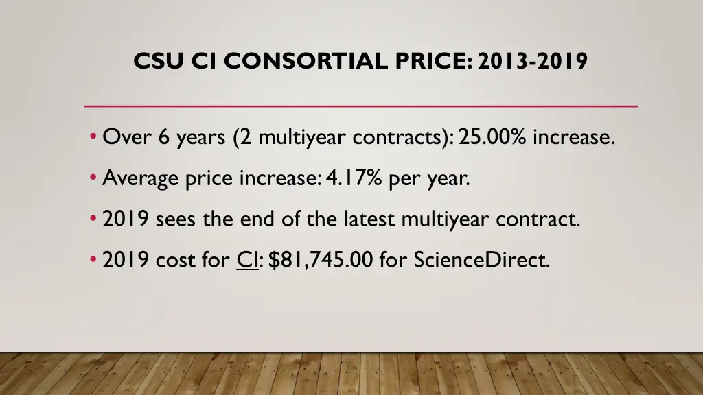 csu ci consortial price 2013 2019