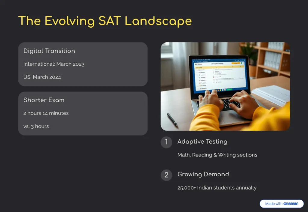 the evolving sat landscape