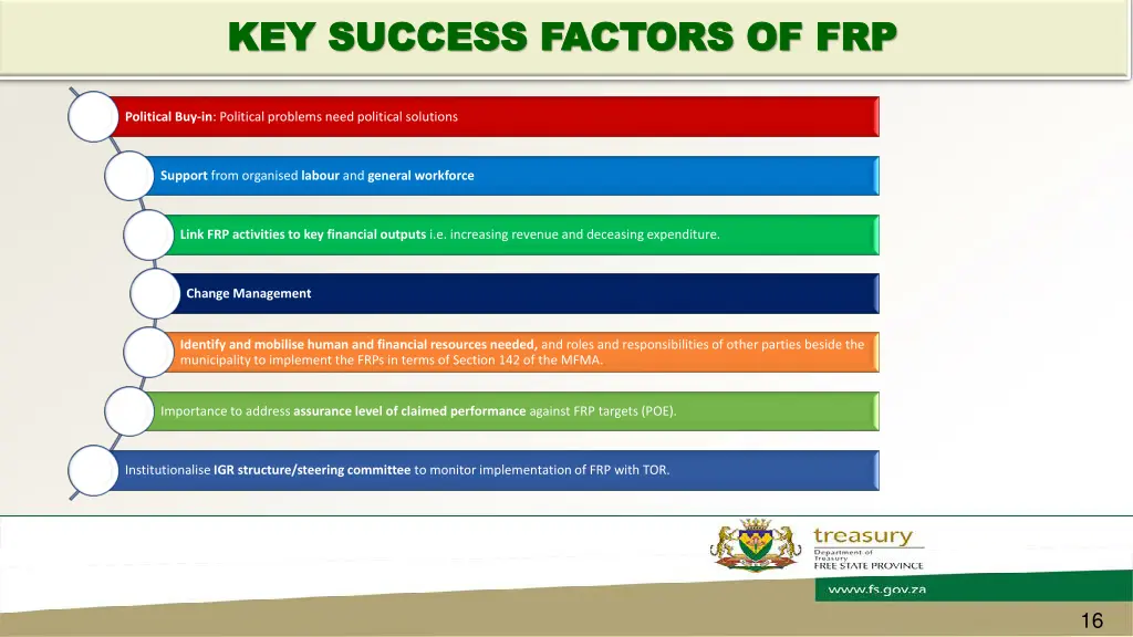 key success factors of frp key success factors