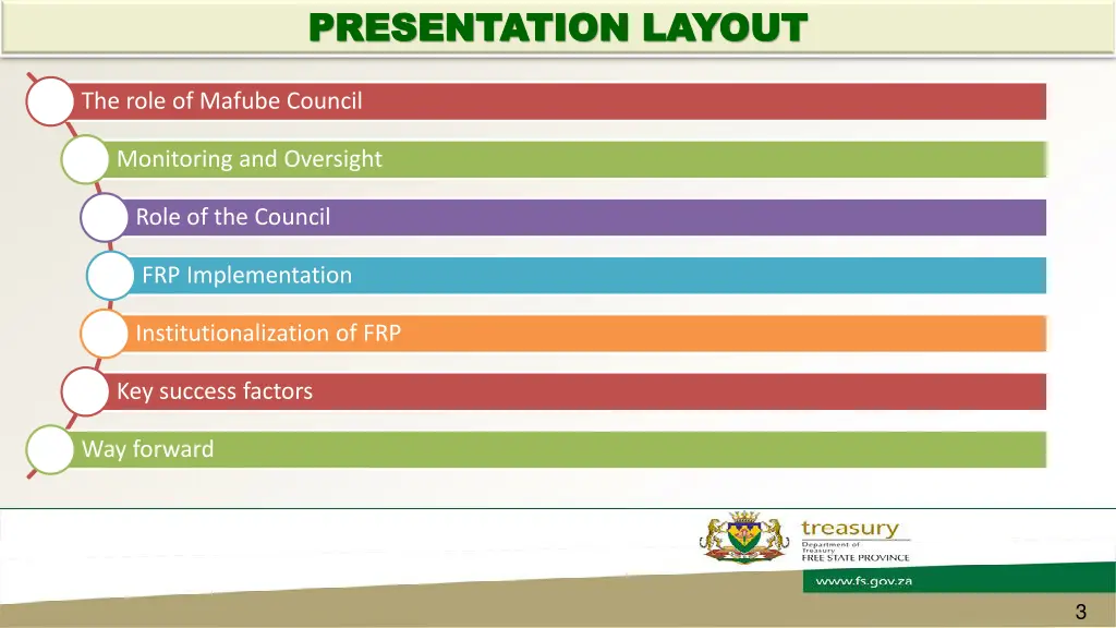 presentation layout presentation layout 1