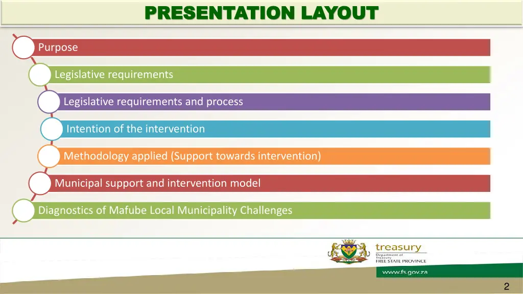 presentation layout presentation layout