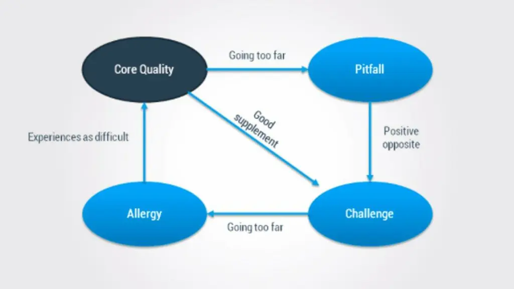 slide6