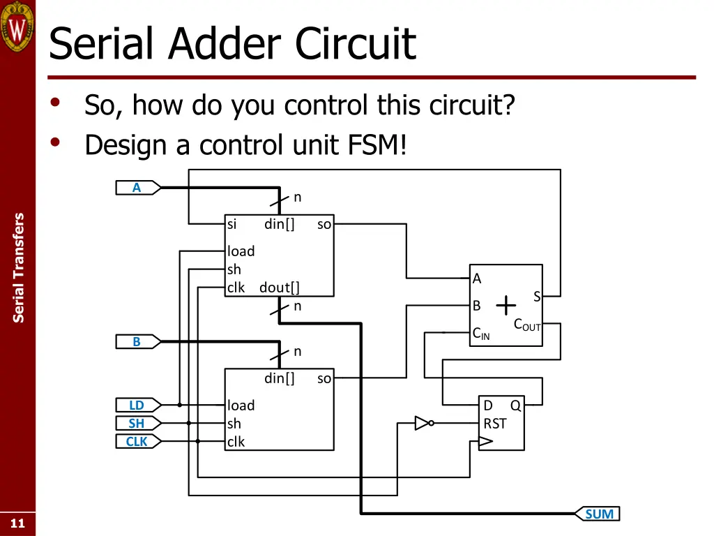 serial adder circuit so how do you control this