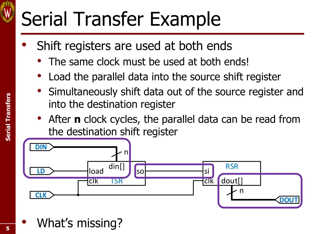serial transfer example shift registers are used