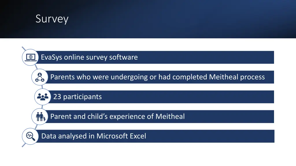 survey