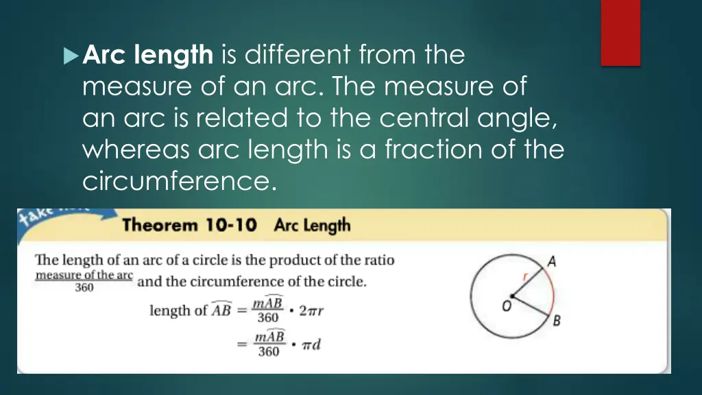 arc length is different from the measure