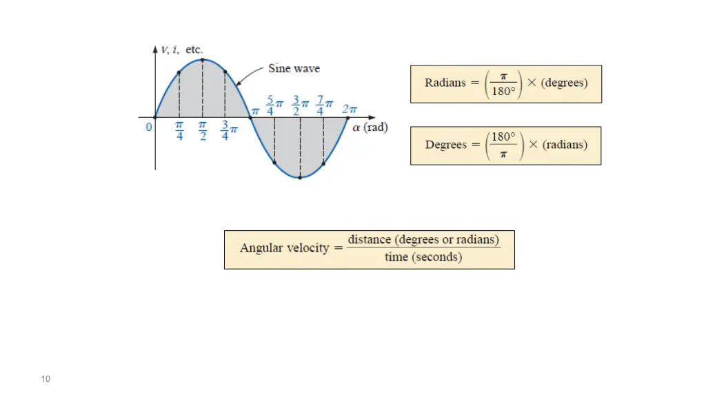 slide10