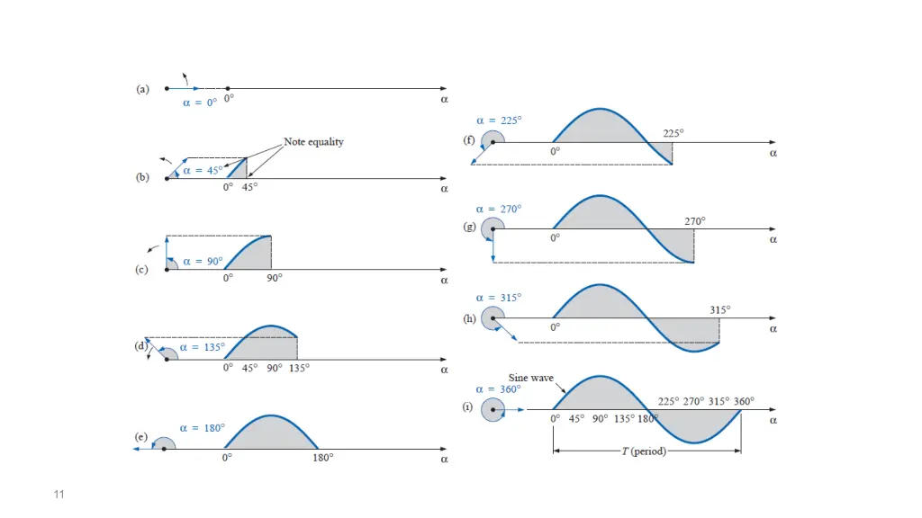 slide11