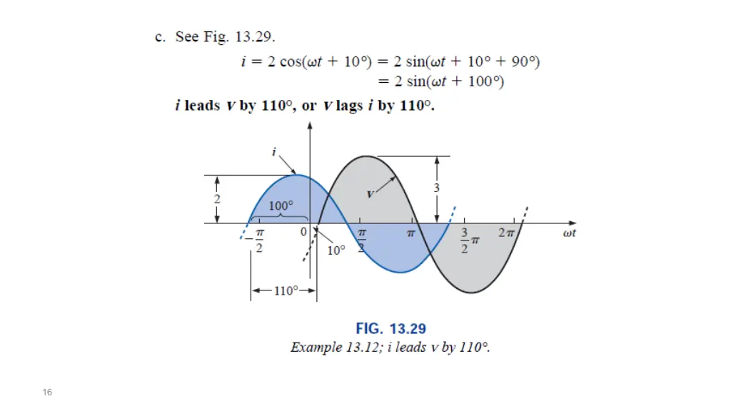slide16