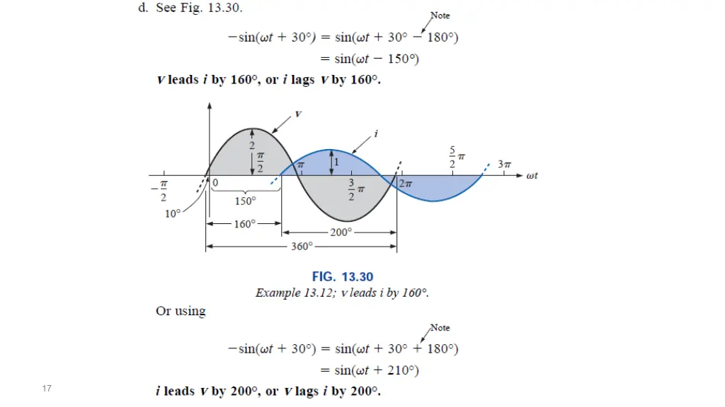 slide17