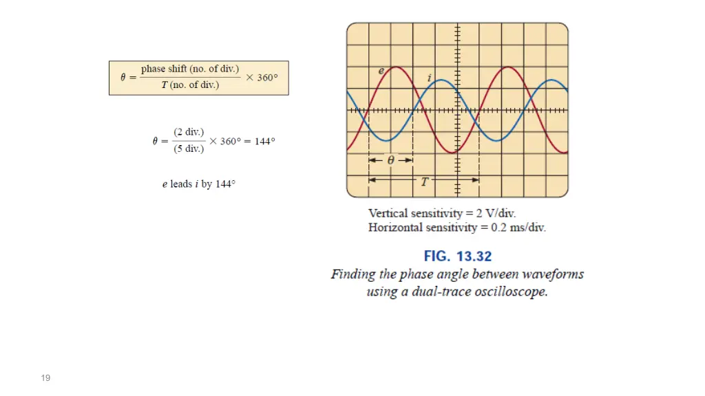 slide19