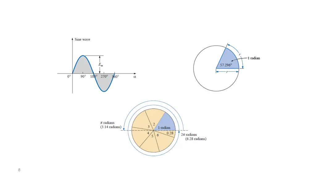 slide8