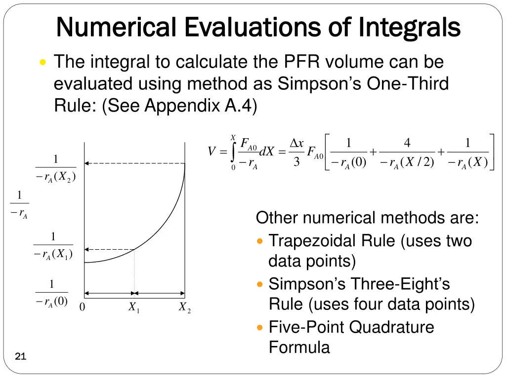 numerical evaluations of integrals numerical