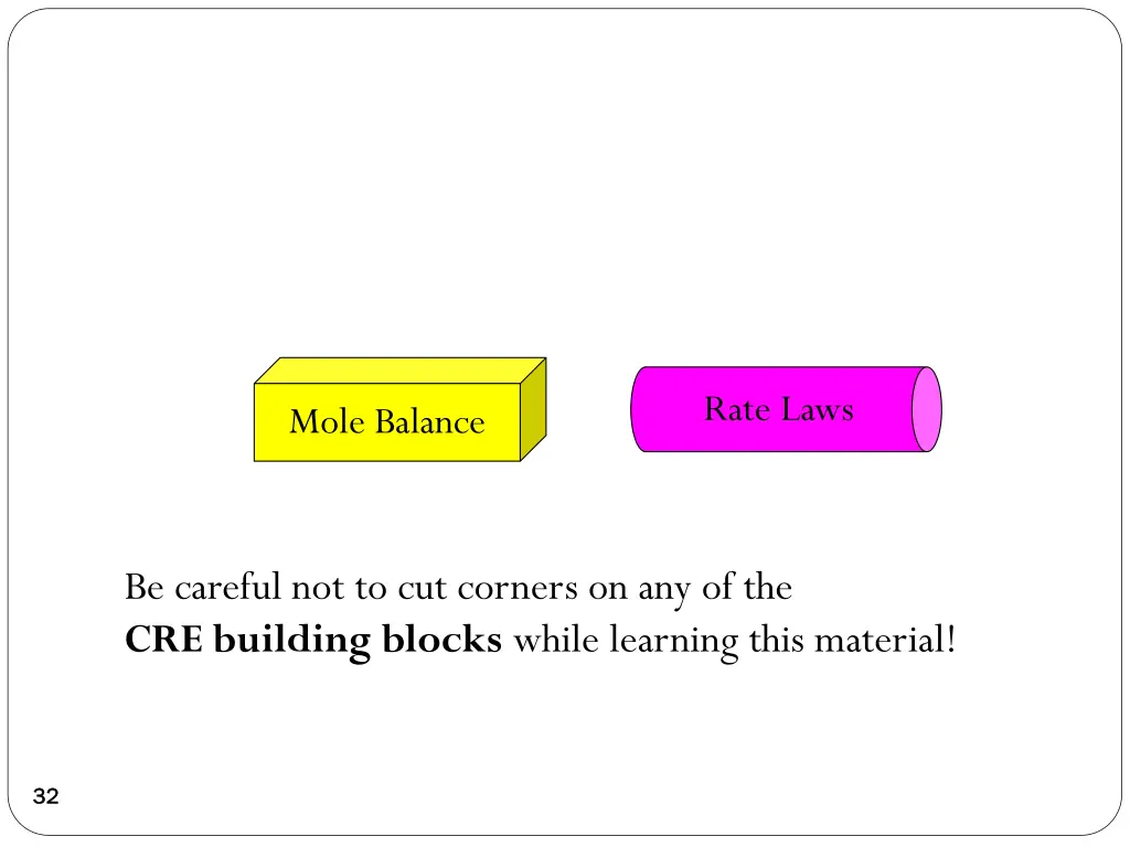 rate laws