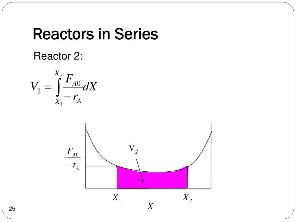 reactors in series reactors in series 3