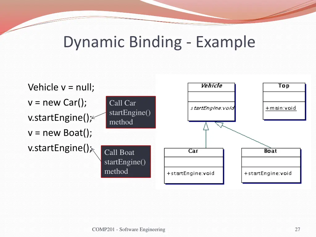 dynamic binding example