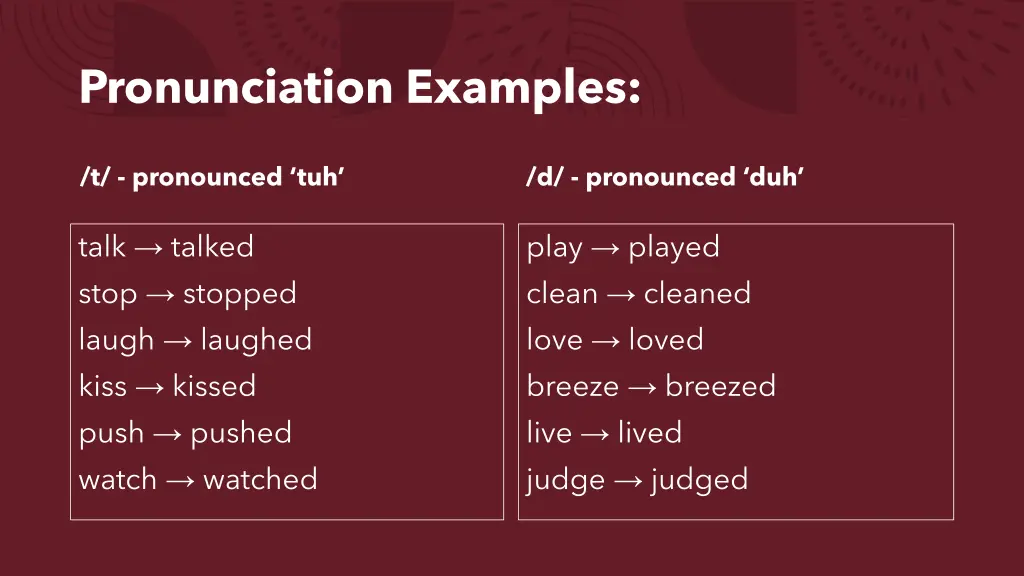 pronunciation examples
