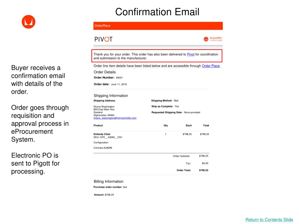 confirmation email