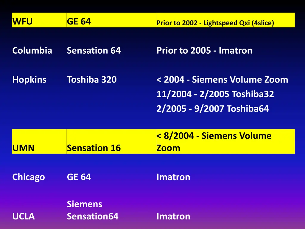 slide4