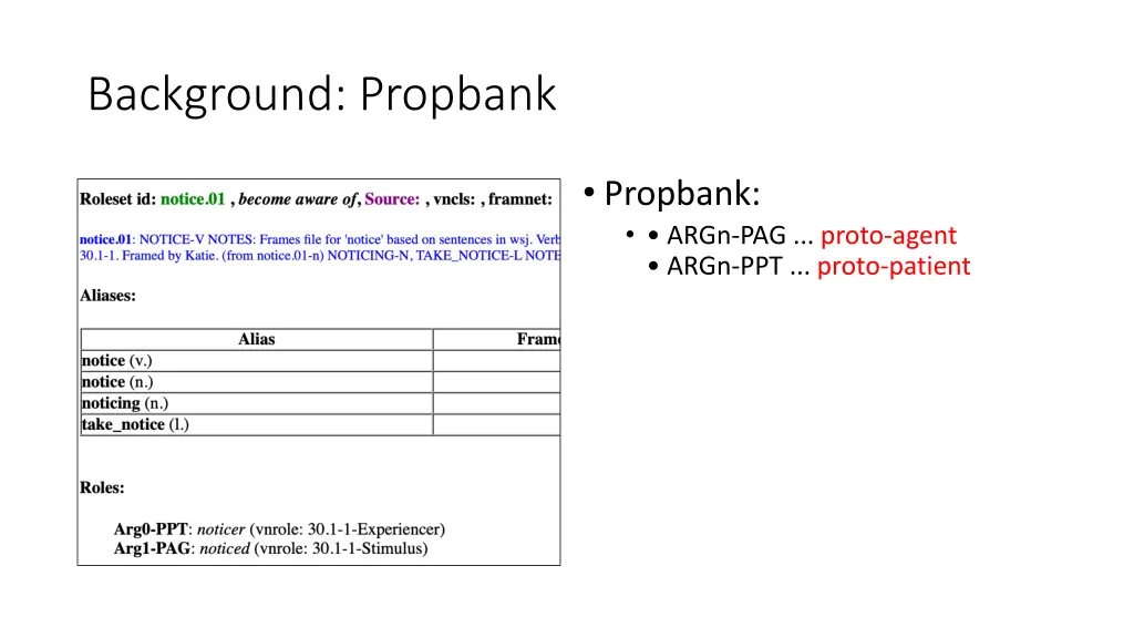 background propbank