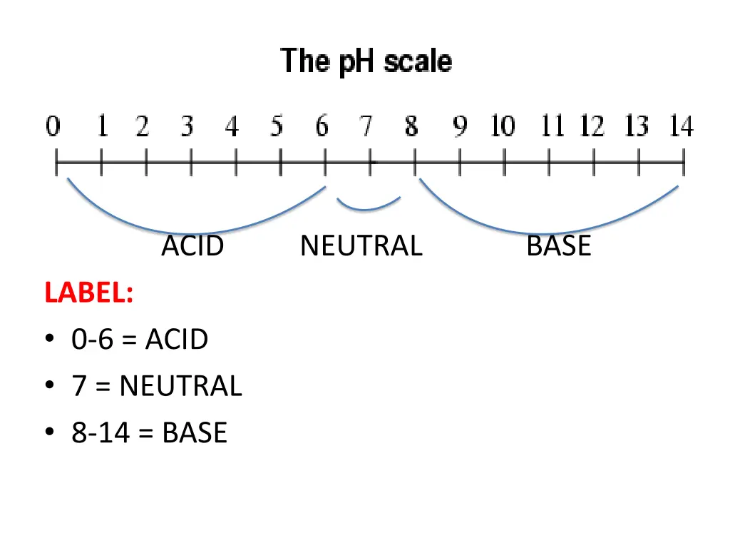 slide26