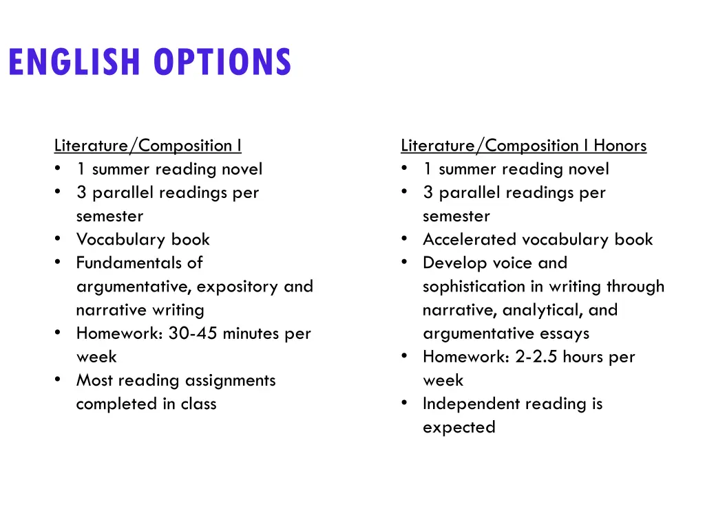 english options
