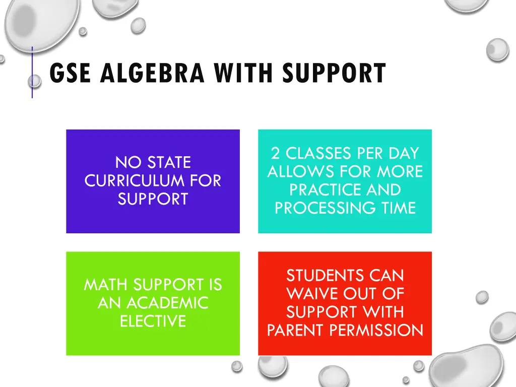 gse algebra with support