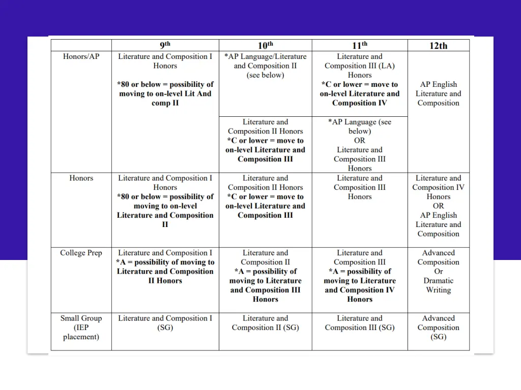 slide8