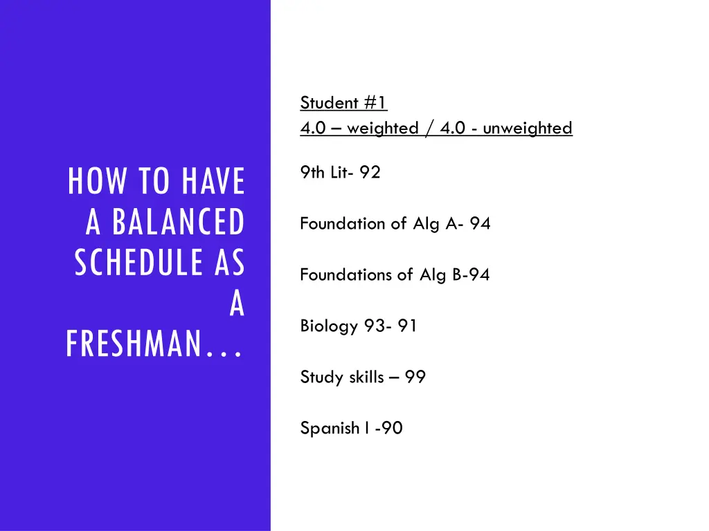 student 1 4 0 weighted 4 0 unweighted