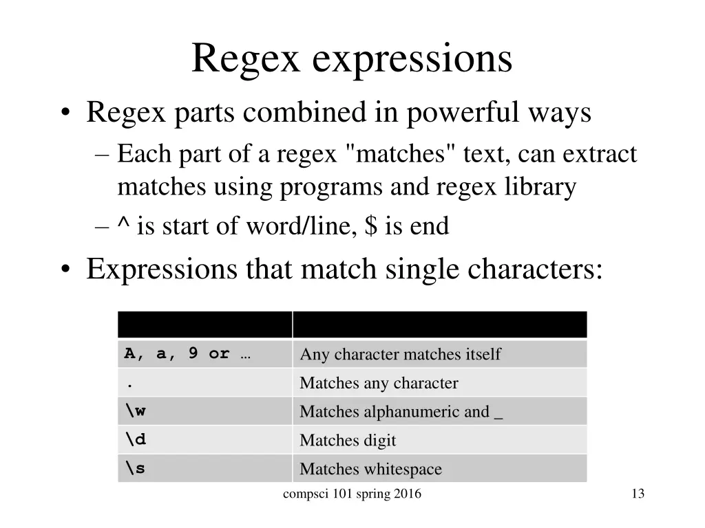 regex expressions regex parts combined