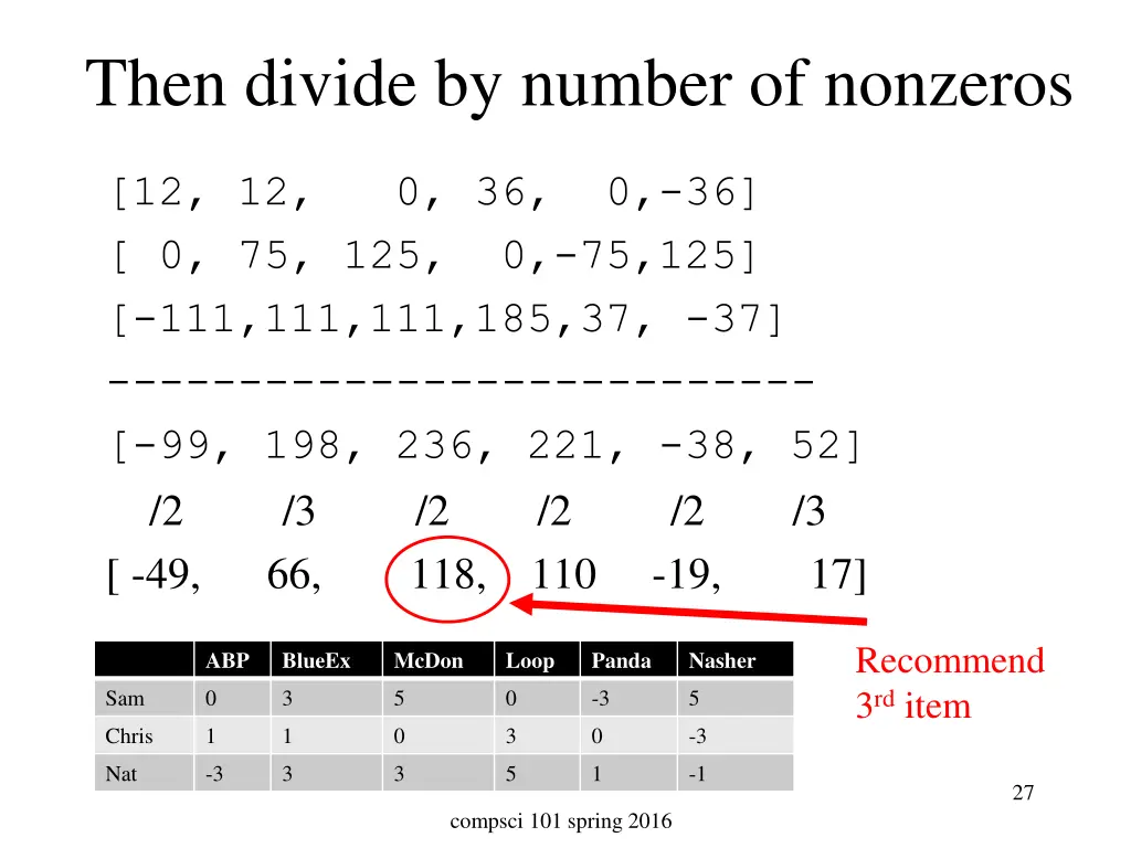 then divide by number of nonzeros
