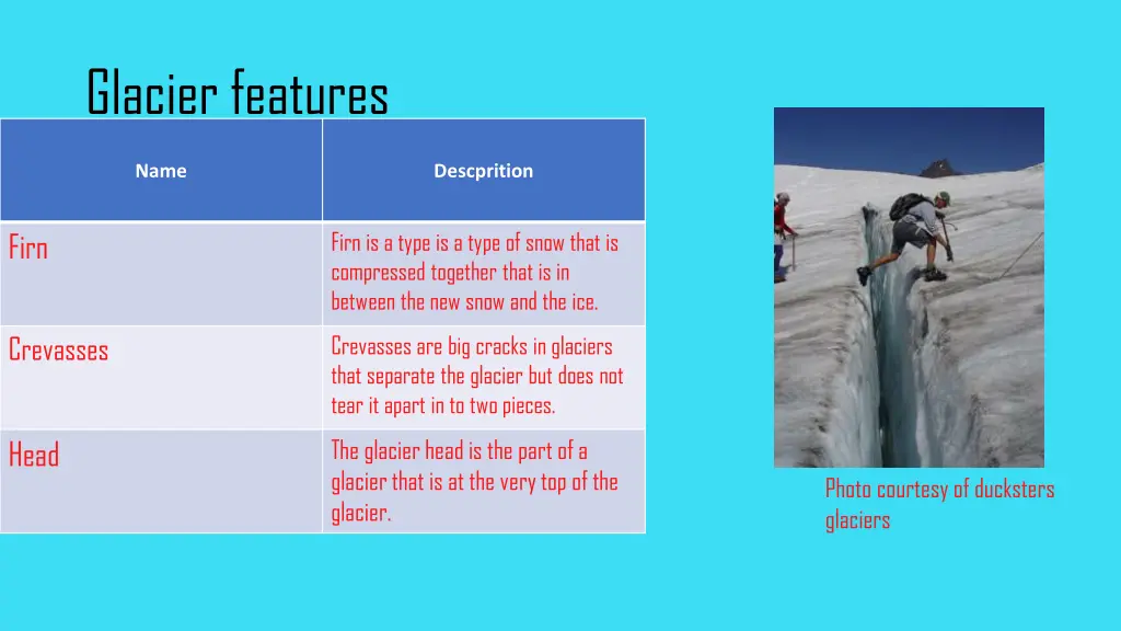 glacier features